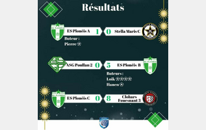 RÉSULTATS DU 17 DÉCEMBRE 2023