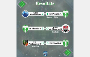 RÉSULTATS DU 14 JANVIER 2024