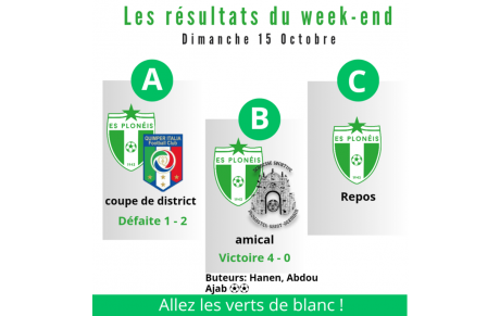 RÉSULTATS DU 15 OCTOBRE 2023